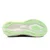Asics Novablast 6