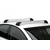 Roof racks with overhang Citroen Jumpy 2016-