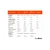 GymBeam Gain Anabolic Protein