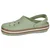 Crocs  Crocband Gum Clog  Kaki