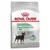 Royal Canin Mini Digestive Care