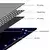 Cerada 650 g/m2 4x6 m zelena