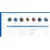 Teltonika RMS Remote manage system - 1M