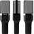 REDRAGON ADNE GM212 GAMING MIKROFON