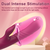 Paloqueth Rabbit Vibrator for Her with Shock Function Red