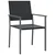 Vrtne stolice 2 kom crne 54 x 62,5 x 89 cm od poliratana