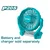 Total One-Stop Tools Akumulatorski ventilator 7/P20S (TFALI2007)