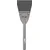 Bosch Strugač za pod Pro Hex 28 2608690677