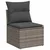 Set sofe 7 pcs Siva i tamno siva Poli Rattan i čelik