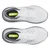 Saucony Guide 19