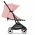 Cybex Kolica za bebe Orfeo BLK Candy Pink, Roze