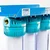 MESEC Triplex ZK20-I Pro, vodni filter, priklop 3/4F