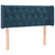 Vidaxl vidaXL Vzglavje s krilci temno modro 103x16x78/88 cm žamet