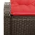 Vidaxl Vrtni kavč Rjava 124 x 62 x 85cm poli ratan