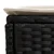 Vrtni otoman 2 Komad Crna i Krema 38 x 38 x 45 cm PE ratan