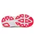 Saucony Guide 19