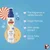 Chicco POP vanila mist za telo 150ml