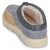 Sorel BYWAYS MULE Siva