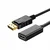 Adapterski kabel DisplayPort DP v1.4 - HDMI v2.0 4K