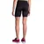 Brooks Spark 8 Short Tight