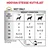 Royal Canin Urinary Dog Wet S/O - 1.2 kg