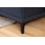 Atelier del Sofa Ugaona garnitura Petra R 145x69x87cm Plava