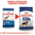Royal Canin Suva hrana za pse Maxi Adult 4kg.