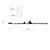 Wallity Zidna dekoracija Cologne Skyline, 120x12 cm, 1.5 mm, Crna
