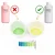 Neo Guard 300 ml