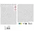 Starter Kit ladja 75804 - R.M.S. Titanic (1:1200)