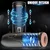 Shequ Masturbator Telescopic and Rotation Function Rita