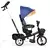 Cangaroo Tricikl Atlas Blue