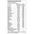 Dorian Yates - Multivitamin, 60 tablet