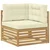 Set vanjskih sofa 4 pcs Bijela i krem 245,5 x 166,5 x 73 cm