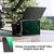 K&F ND8 (3 Stops) Square ND Filter, 4x5.65 Neutral Density Filter SmallRig/Tilta Compatible
