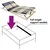 Vidaxl Letveno dno za posteljo 42 letvic 7 con 140x200 cm