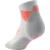 Cep Core Run Low Cut Socks