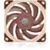 Noctua NF-A12x25 PWM, 12cm ventilator, 12V 4-pin PWM