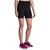 Brooks Spark 8 Short Tight