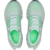 On Cloudmonster 3