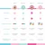 FOREO UFO 2 Mint + ISSA PlayFOREO UFO 2 Mint + ISSA Play