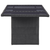 Vrtni blagovaonski stol crni 200x100x74 cm staklo i poliratan