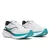 Saucony Guide 19