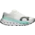 On Cloudultra Pro