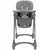 Lorelli hranilica remo - grey 0m+ ( 10100632604 )