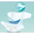 Pampers Pelene Premium Care 2, VP, Mini, 46/1