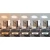 LED PLAFONJERA 24W 3000K-3500K-4000K-5000K-6500K FI40cm 5CCT BELA GREEN TECH