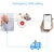 Gembird Portabilno panic dugme ZIGBEE-CALL BUTTON-SOS02