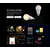 SonOff Smart RGB žarnica 9W E27