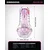 Pipedream PDX Elite ViewTube XXL See-Thru EZ-Grip LED Stroker Clear